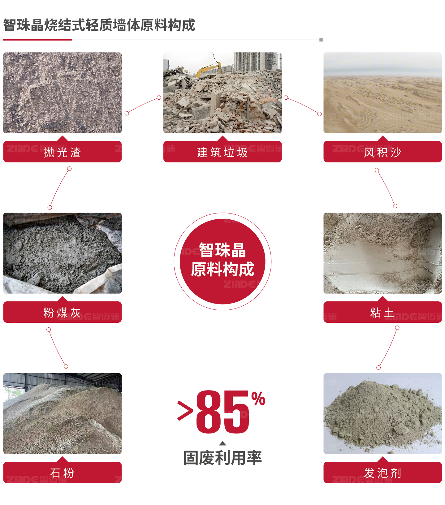 墻體詳情_畫板-1_03